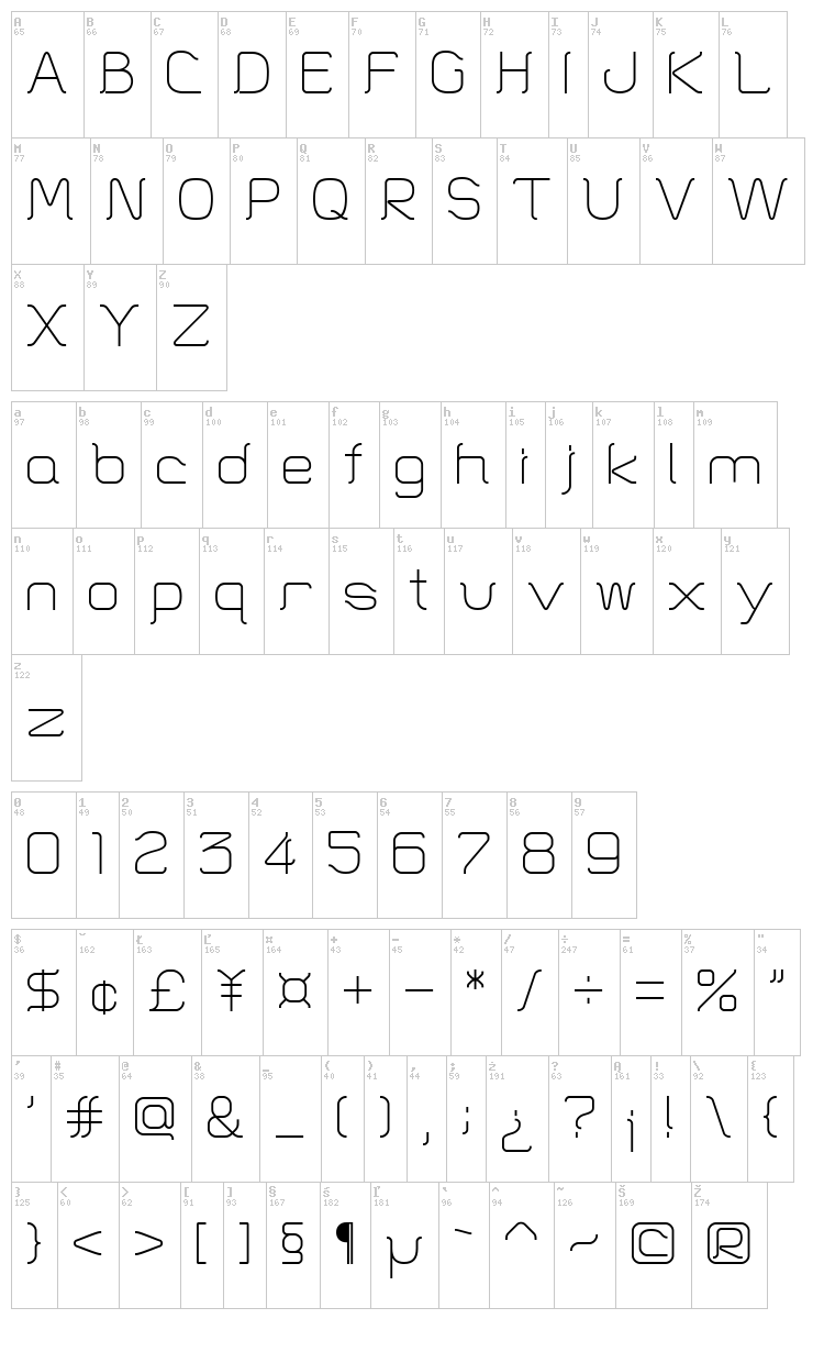 HT Skyline font map